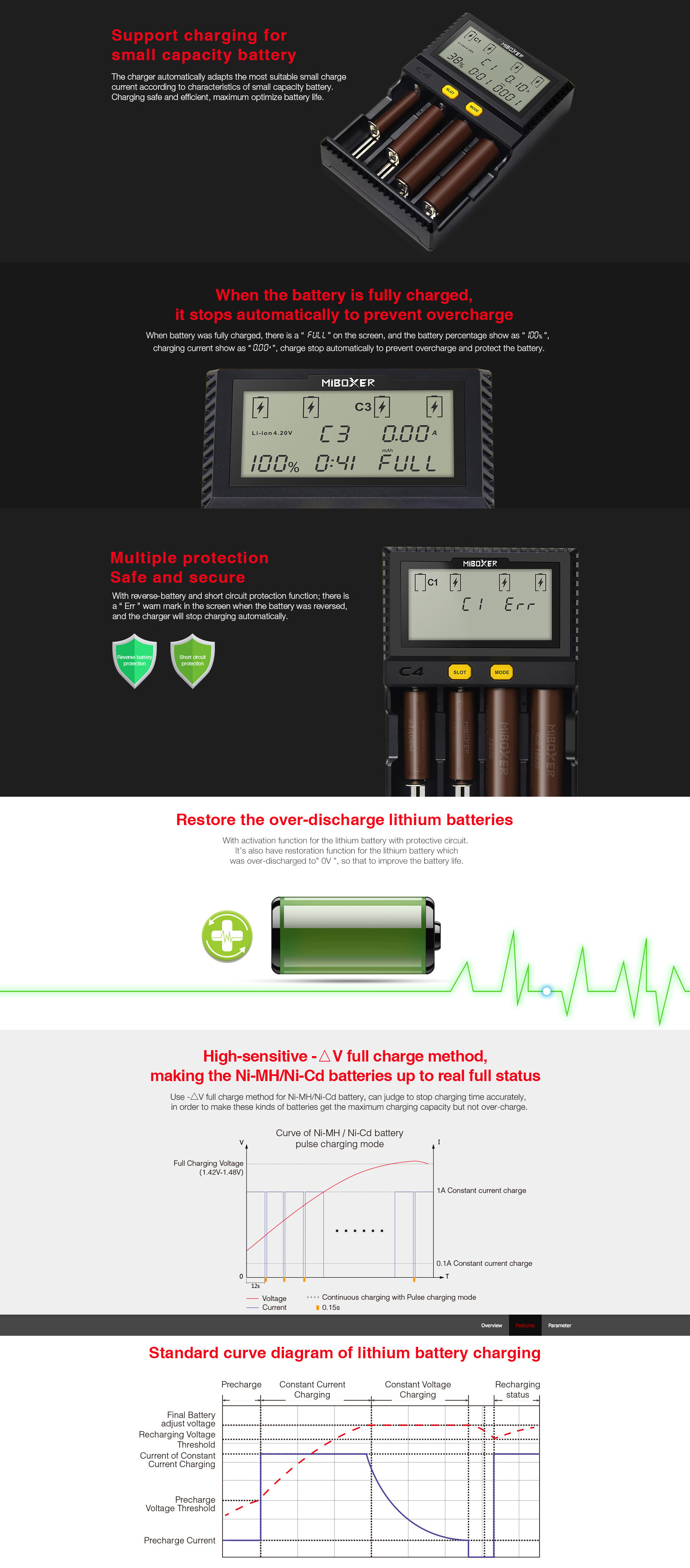 C4-V4 MiBoxer smart charger features